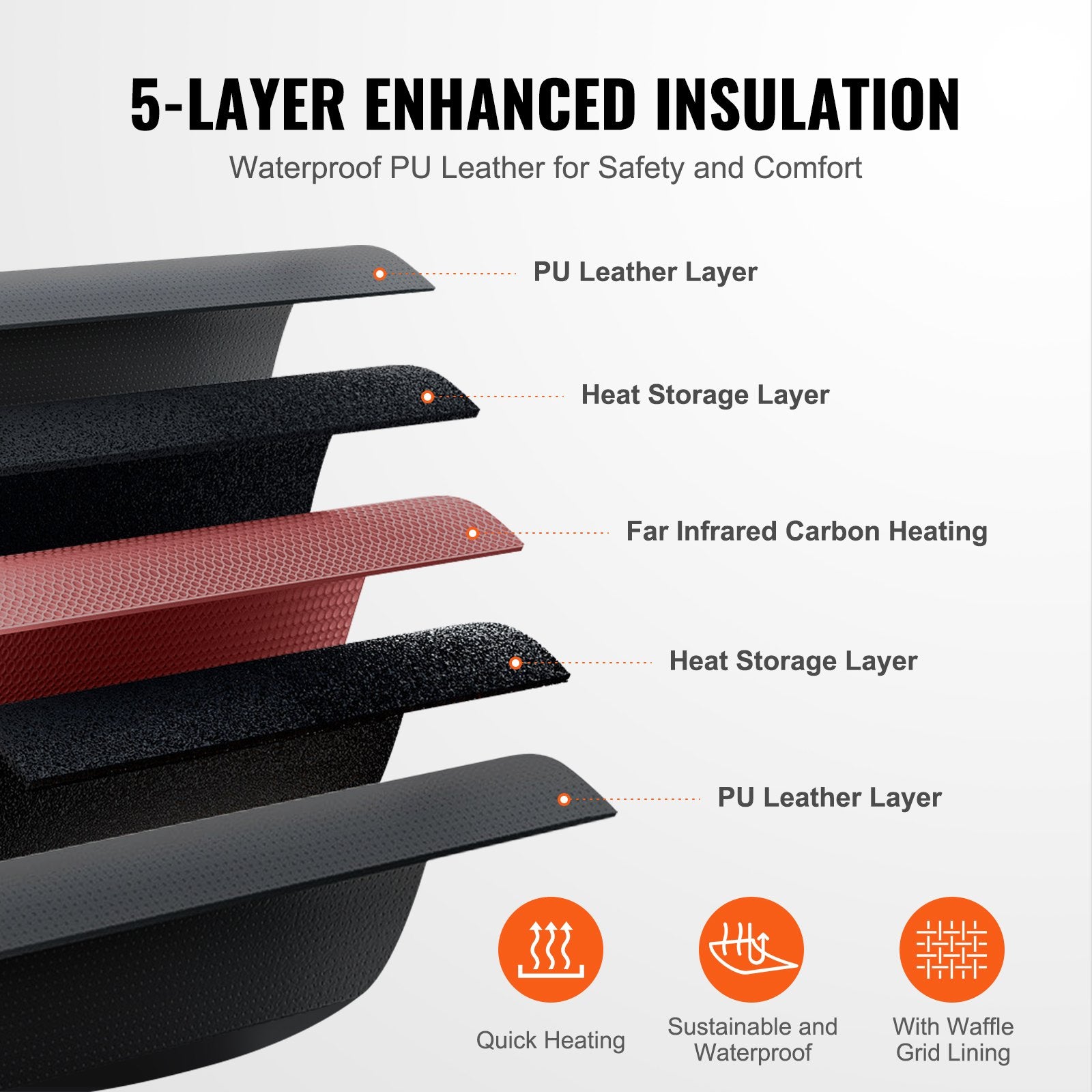 Vital Fold Sauna Blanket- for Detoxing, Relaxation, and weight loss!